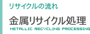 リサイクルの流れ　金属リサイクル処理